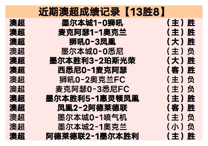 尤文總監讚,得遇卓越教,練阿萊格裏,亚博体育,亚博体育官网,亚博体育app,亚博体育下载