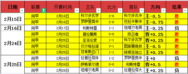 九月歐聯射,手榜揭曉,斯圖加特,亚博体育,亚博体育官网,亚博体育app,亚博体育下载