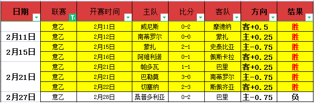 塔圖姆,板助绿军,分逆袭,亚博体育,亚博体育官网,亚博体育app,亚博体育下载