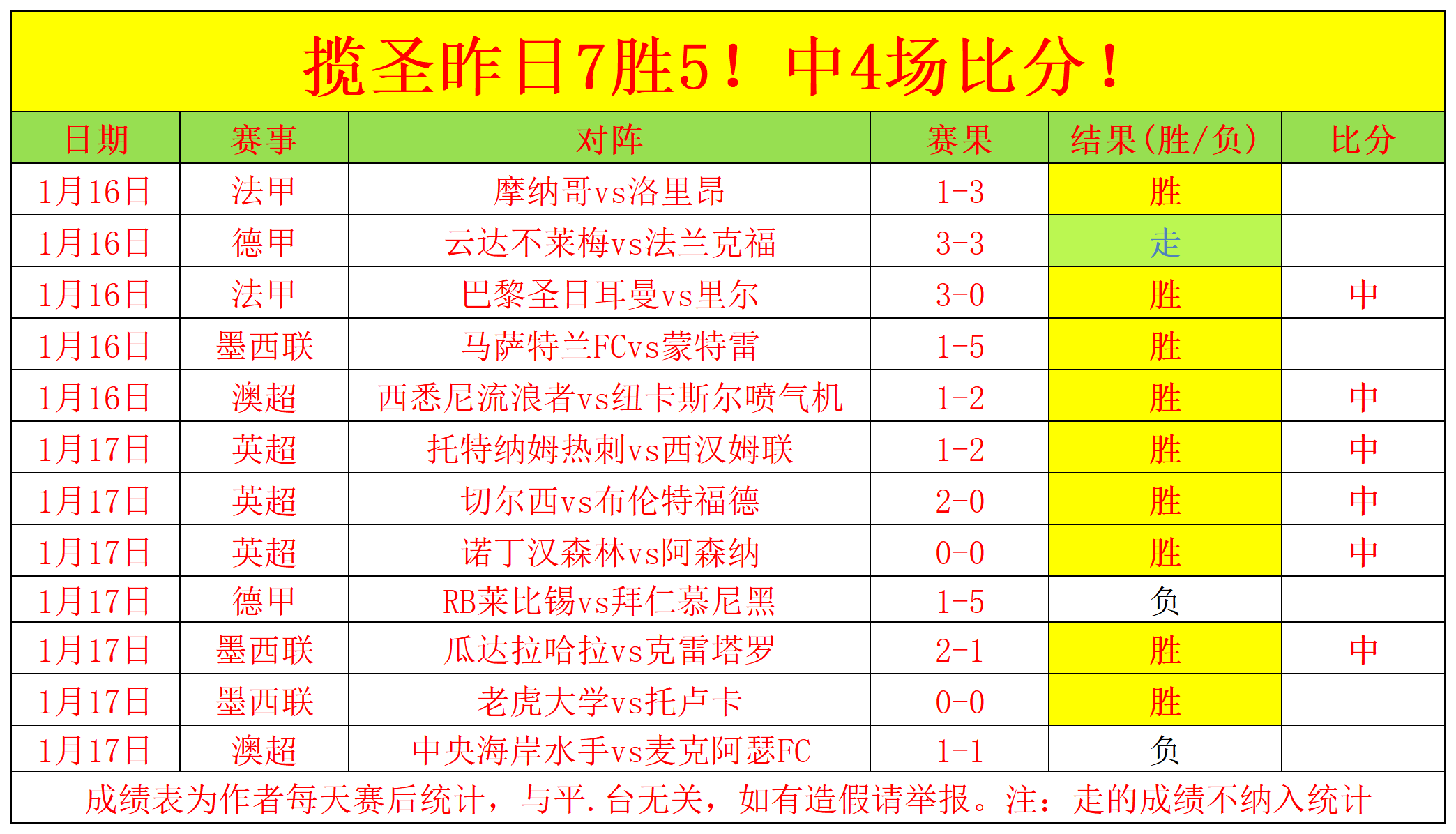 塔圖姆,板助绿军,分逆袭,亚博体育,亚博体育官网,亚博体育app,亚博体育下载