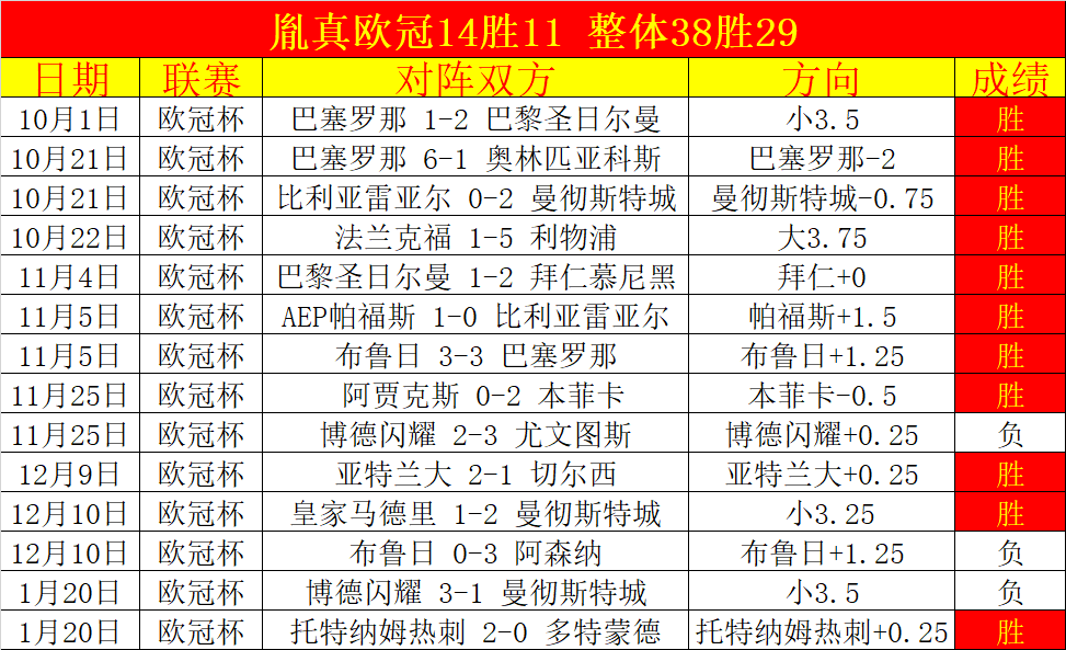 萨巴伦卡迈,阿密站决赛,首秀,亚博体育,亚博体育官网,亚博体育app,亚博体育下载