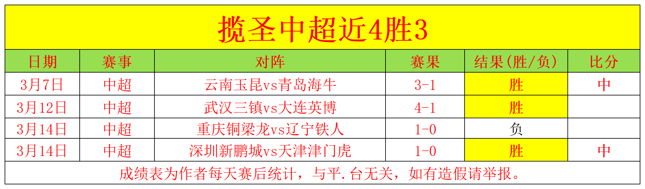 德布勞內復,訓無期,或將缺席歐,亚博体育,亚博体育官网,亚博体育app,亚博体育下载