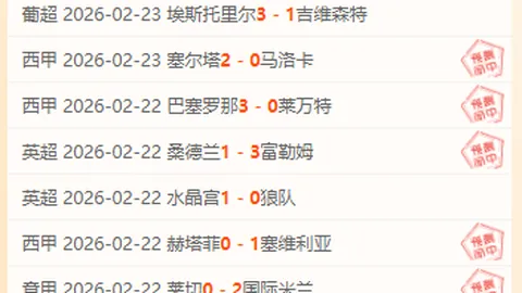 穆裏尼奧警告：迪巴拉傷勢情況不佳，等待檢查結果揭晓