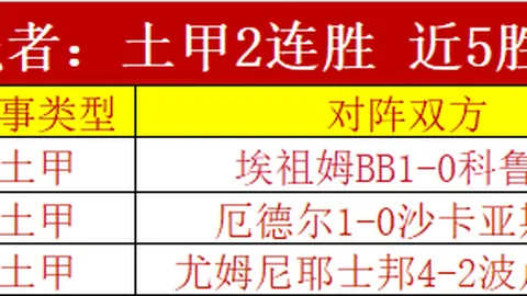“2035年目标：七部门协作促全谷物消费比重显著提升”
